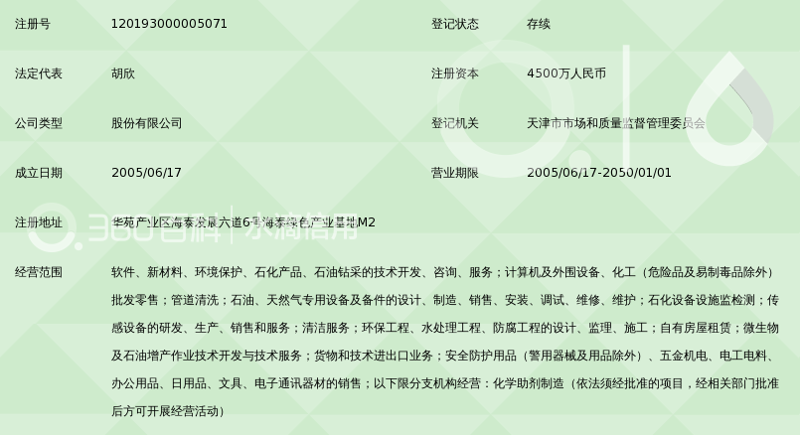 系统集成：构建企业数字化转型的基石