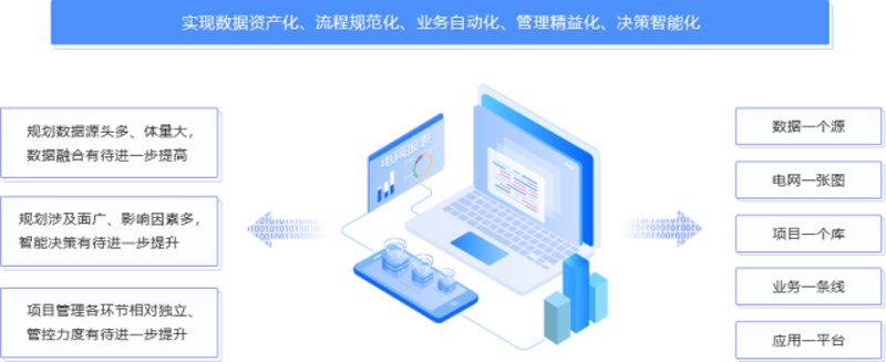 系统集成在信息技术领域的革新与应用