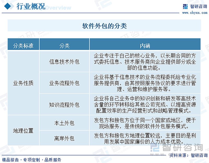 OA办公系统引领企业协作新时代